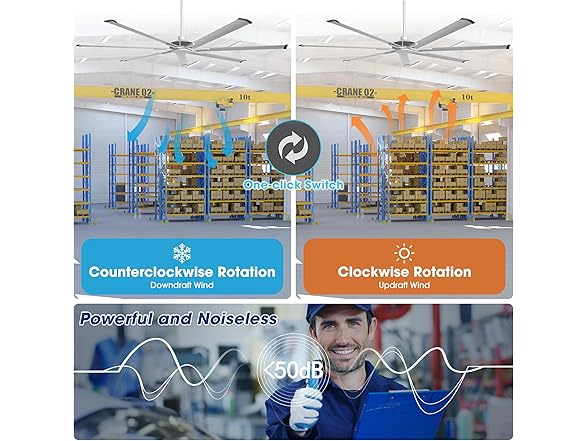 Parrot Uncle F8311S110V 100" Silver Industrial Ceiling Fan