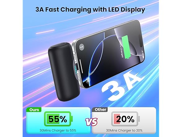 5500mAh Mini USB C Power Bank