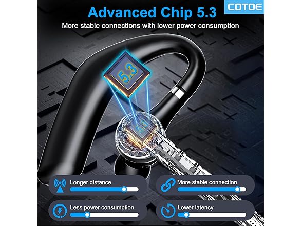 COTOE Bluetooth Headset V5.3