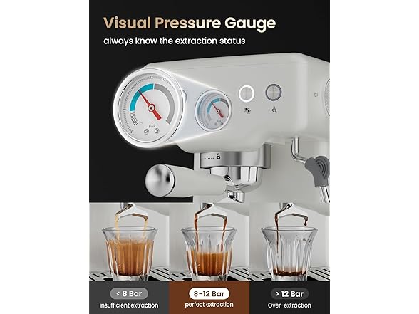 Neretva Espresso Machine 15 Bar