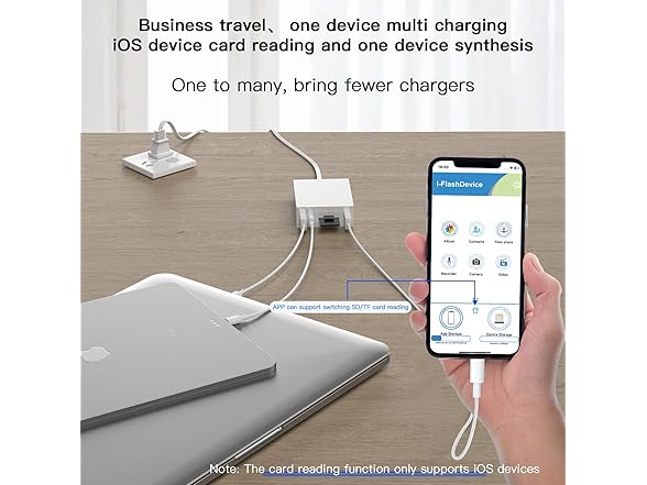 ZOIOT 2-in-1 30W Charger and SD TF Card Rea