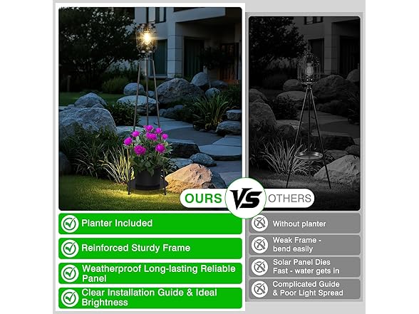 TOWPONICS Outdoor Floor Lamp with Planter