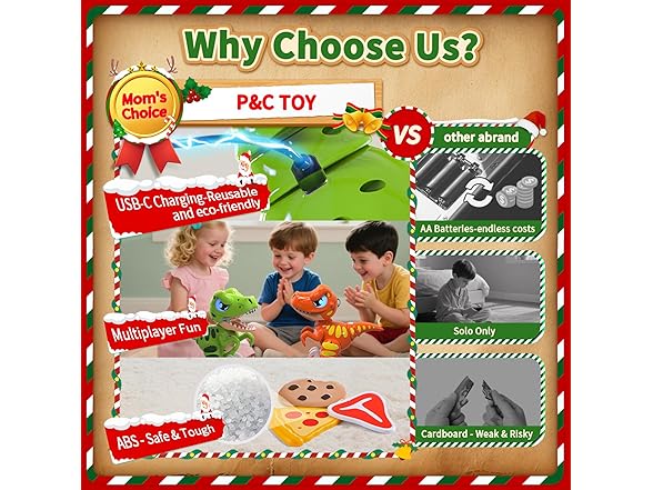 P&C Remote Control Dinosaur