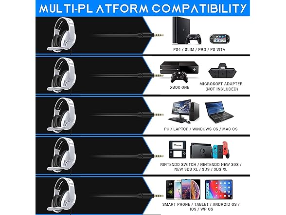 BOLT AXTION AirPlay Wired Gaming Headset