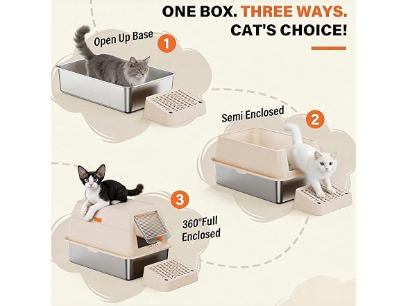 CatbruLop Stainless Steel Litter Box with Lid, Cream
