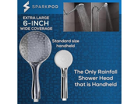 High Pressure 6" Handheld Shower Head