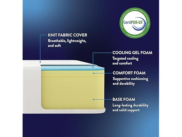 Best Price Mattress Queen Memory Foam Mattress