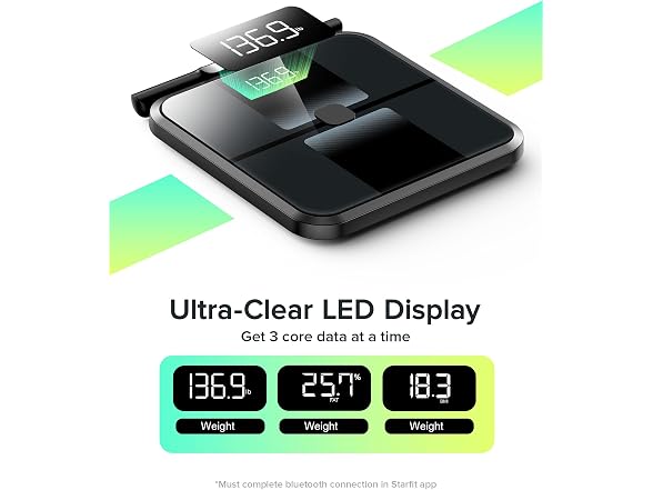 RunStar Smart Scale for Body Weight Full Body