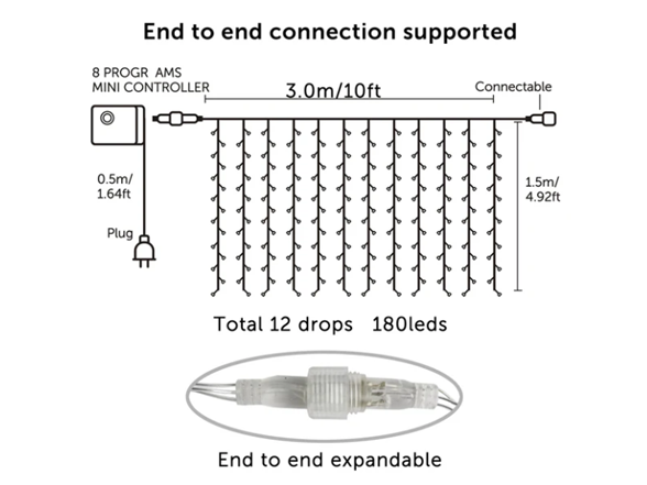 SonicGrace Icicle LED Light Strip – 10ft, 180 Lights
