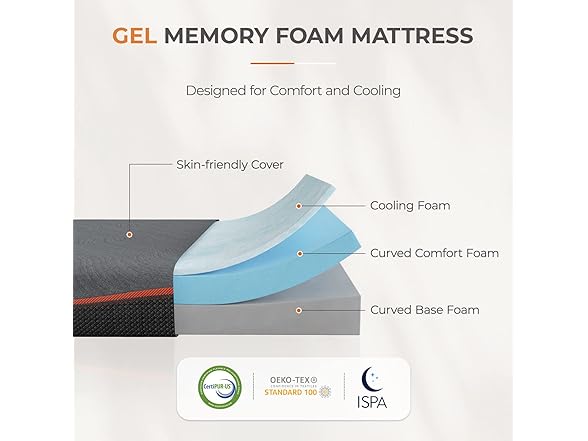 Sweetnight Memory Foam Mattress, 12" Queen