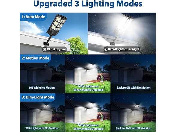 Bosceos 2-Pack 6000W Solar Street Lights Outdoor