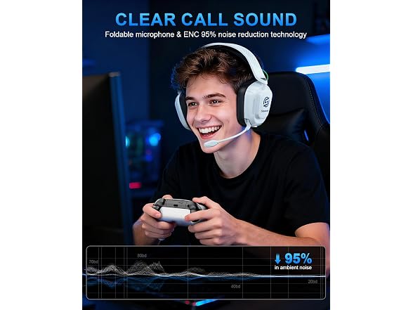 Skapendy 2-4GHz Wireless Gaming Headset