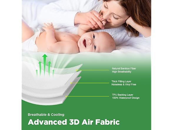 wzhoufie Waterproof Mattress Protector