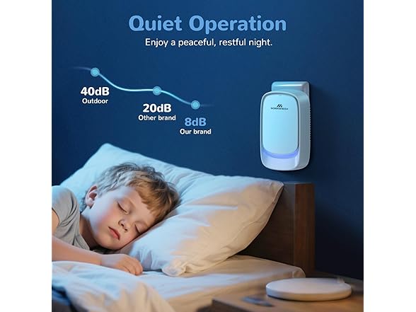 Morrerfresh Air Purifier