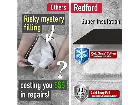 Redford Supply Co. Cold Snap (5?F) Round