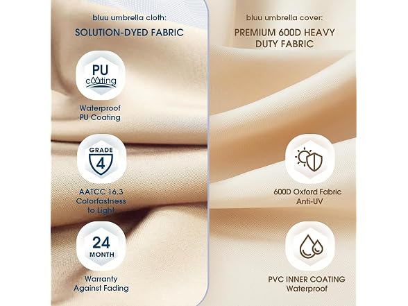 BLUU BANYAN 10 FT Patio Offset Umbrella
