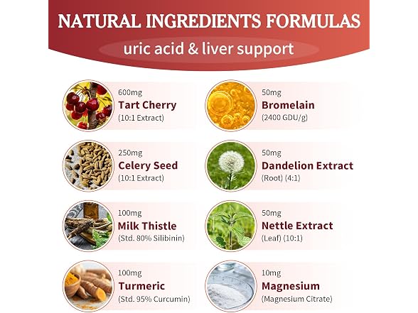 Tart Cherry Capsules