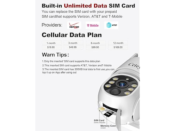 Cetey 4G LTE Cellular Security Camera