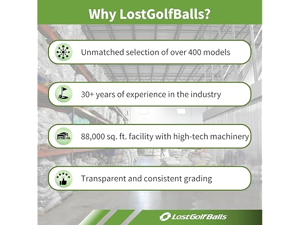 LostGolfBalls - 24 Titleist Pro V1x Golf Balls in Good Condition