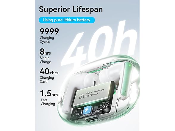 HUIFU Green Wireless Earbuds