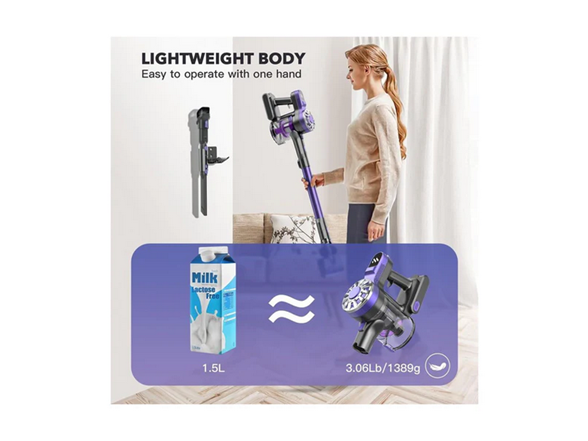 Tvwio Vacuum Cleaner Cordless Vacuum