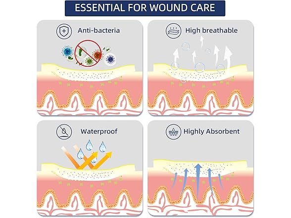 URAY Silicone Foam Dressing with Border