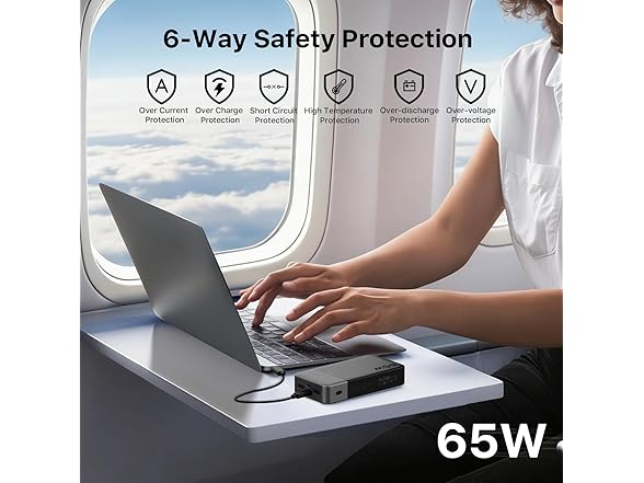 JUOVI 65W 20000mAh Laptop Power Bank