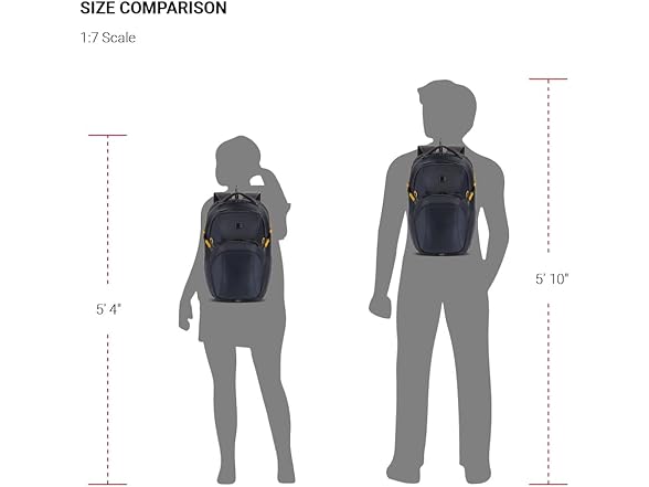 SwissGear UrbanPro Laptop Backpack