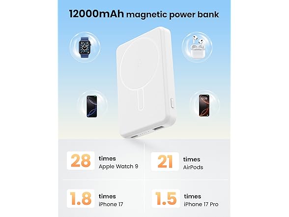 Aterob MagSafe Power Bank | 12000mAh | 20W