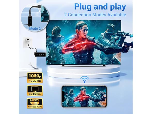 BRAIDOL Wireless HDMI Display Dongle