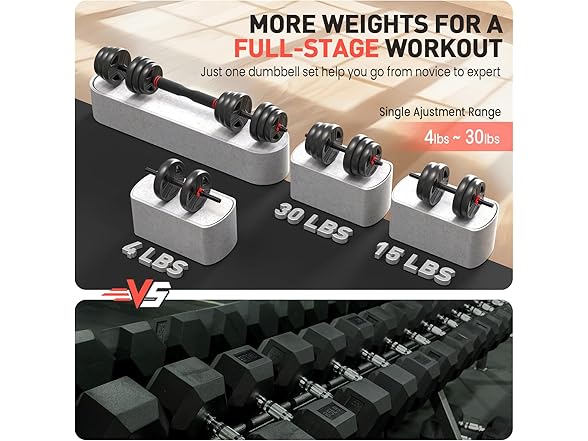 UKEEP Adjustable Dumbbells Set, 60lbs