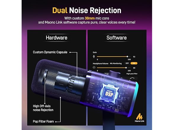 MAONO XLR/USB Gaming Microphone
