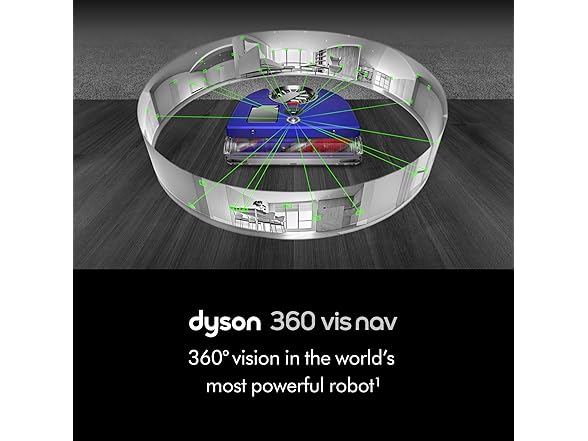 Dyson 360 Vis Nav Robot Vacuum