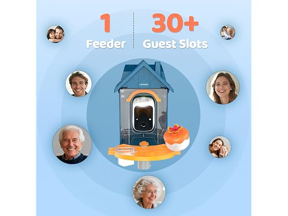 Smart Bird Feeder with Camera