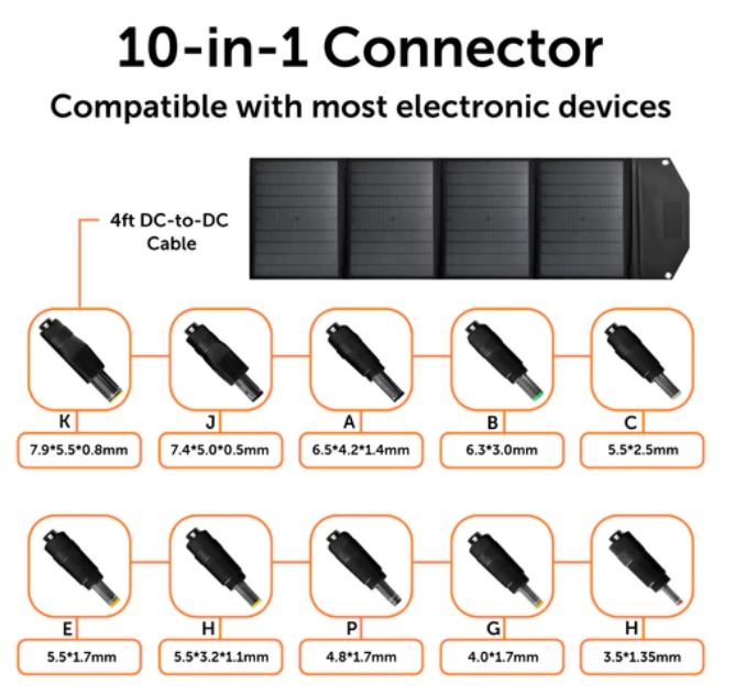 Alpha Digital Portable Power Station & Solar Bundle - Gallery 34