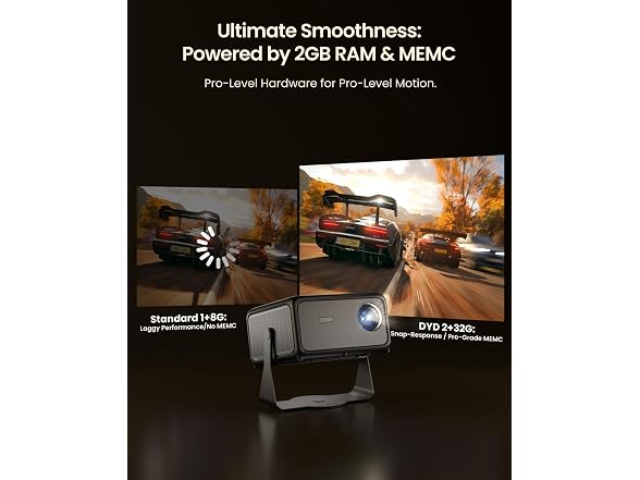 4K Smart Projector with Wifi and Bluetooth