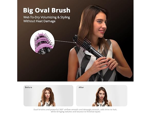 CrazyMar 7 in 1 Hot Air Brush