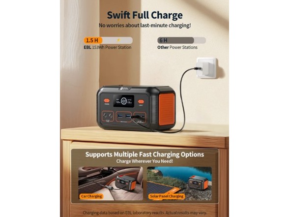 EBL P150 150W Portable Power Station Orange