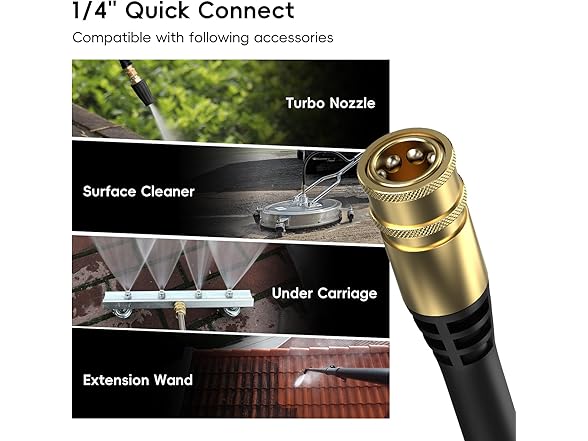 WattFlo Portable Pressure Washer 2026