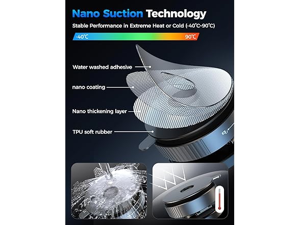 Arruilys Car Phone Holder for Magsafe