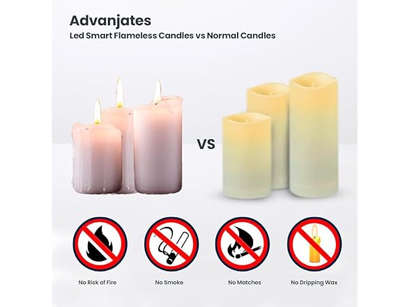 Set of 12 Flameless LED Candles with Remote Control
