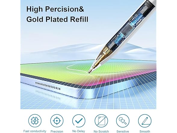 aMZCaSE Stylus Pen for iPad 11th&10th Generation