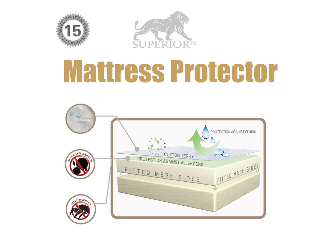 Hypoallergenic Waterproof Mattress Protector - Gallery 5