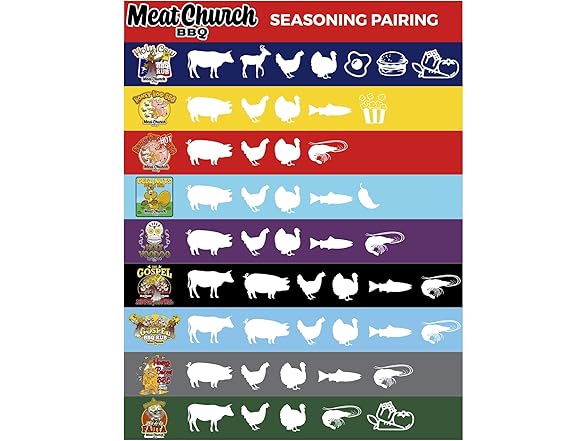 Honey Hog BBQ Meat Church BBQ Seasoning 12.5 Oz