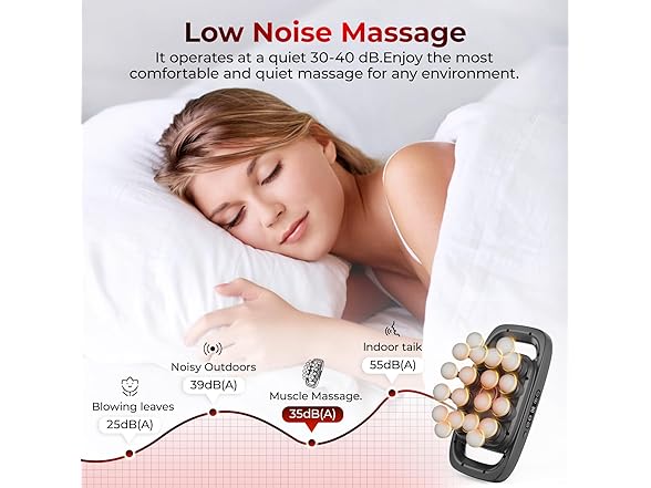 TROWRAP 20 Head Massage Gun Set