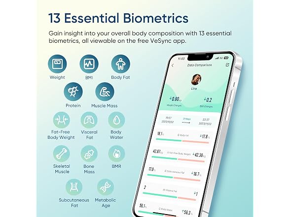 Etekcity Smart Scale Body Weight Fat BMI