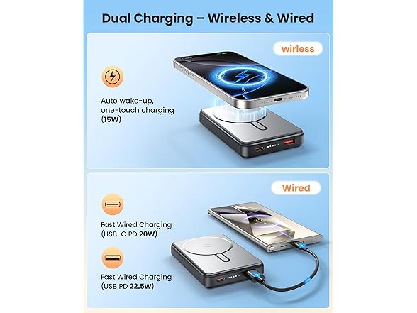 Aterob Power Bank | 12000mAH | 15W