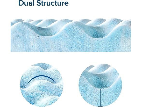 ZINUS 1.5" Swirl Gel Cooling Memory Foam Mattress, Queen