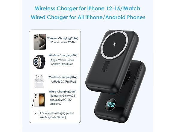Magsafe 4-in-1 Power Bank - 10800mAh