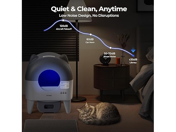 Self Cleaning Litter Box Automatic: Extra Large